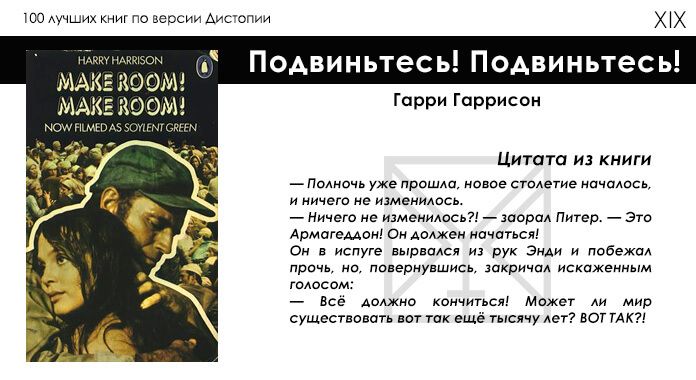 top100-books-by-dystopia18