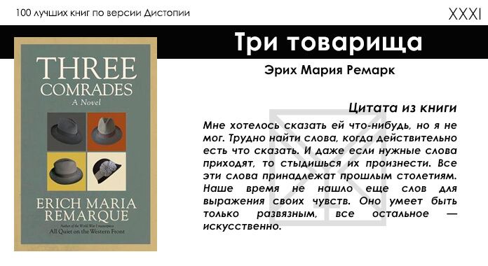 top100-books-by-dystopia30