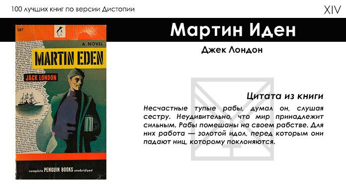 top100-books-by-dystopia13