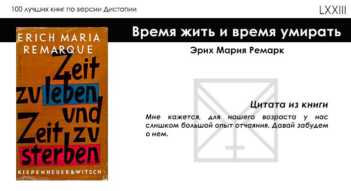 top100-books-by-dystopia72