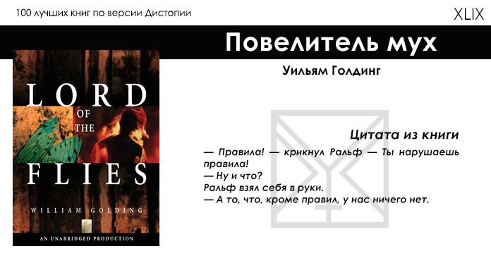 top100-books-by-dystopia48