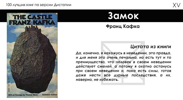 top100-books-by-dystopia14