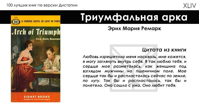 top100-books-by-dystopia43