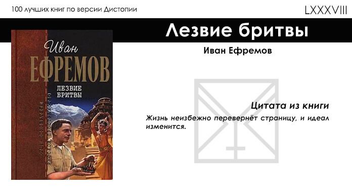 top100-books-by-dystopia87