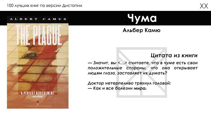 top100-books-by-dystopia19