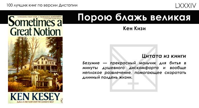 top100-books-by-dystopia83