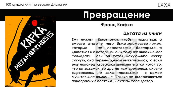 top100-books-by-dystopia79