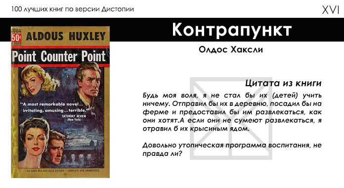 top100-books-by-dystopia15
