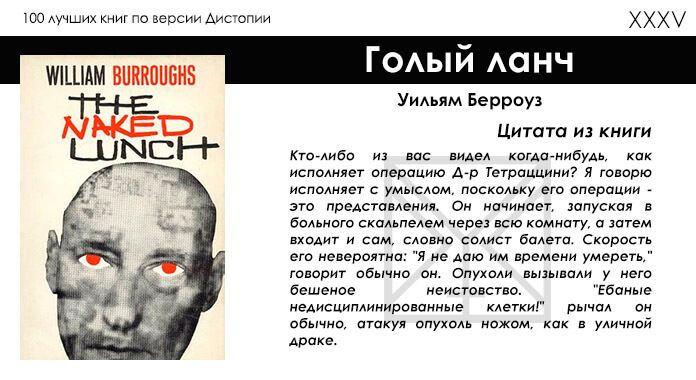 top100-books-by-dystopia34