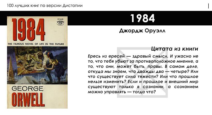 top100-books-by-dystopia