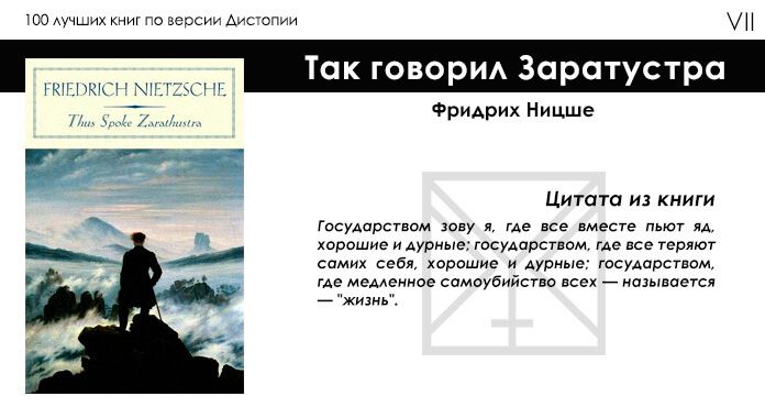 top100-books-by-dystopia6