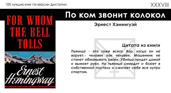 top100-books-by-dystopia37