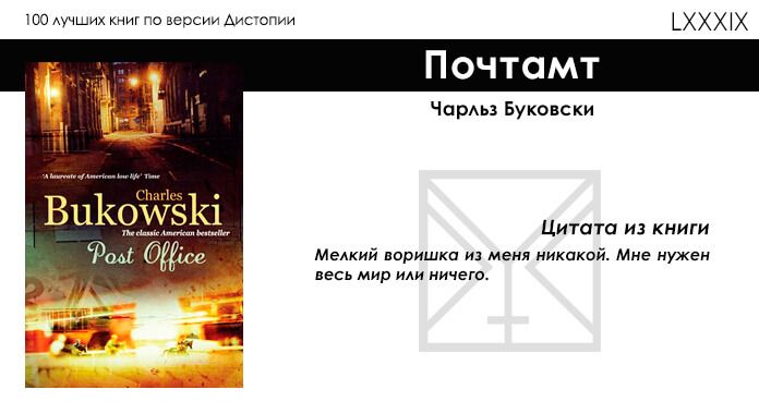top100-books-by-dystopia88